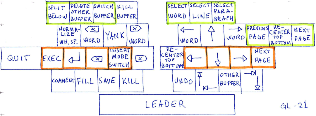 command-keymap-1080.png